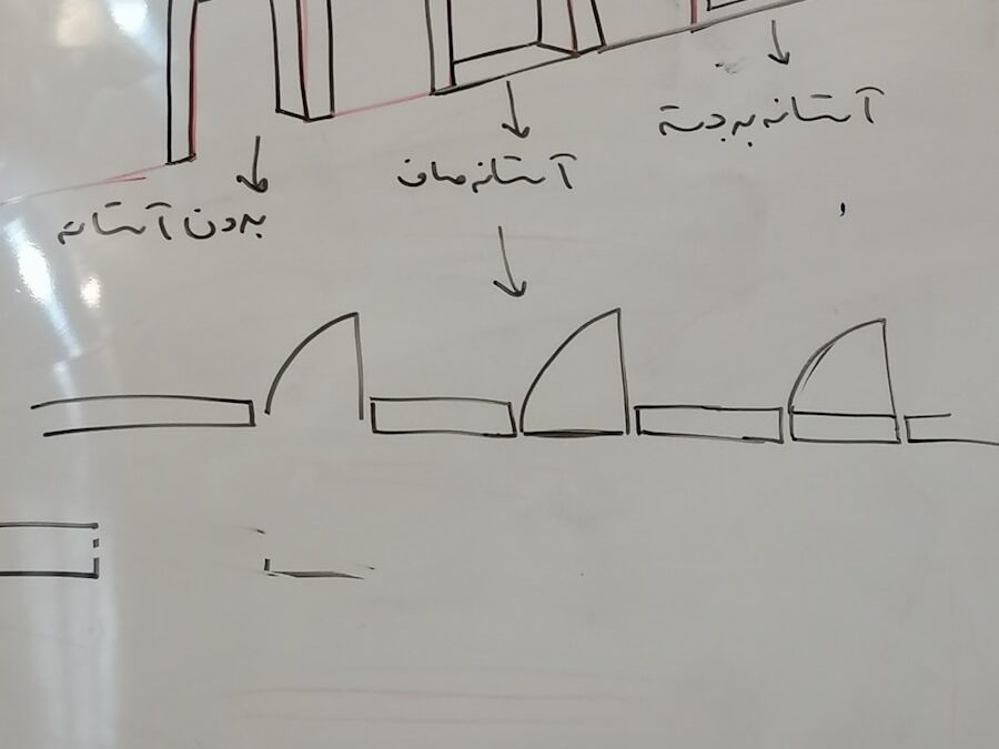 Photo "DNS repair mechanisms"