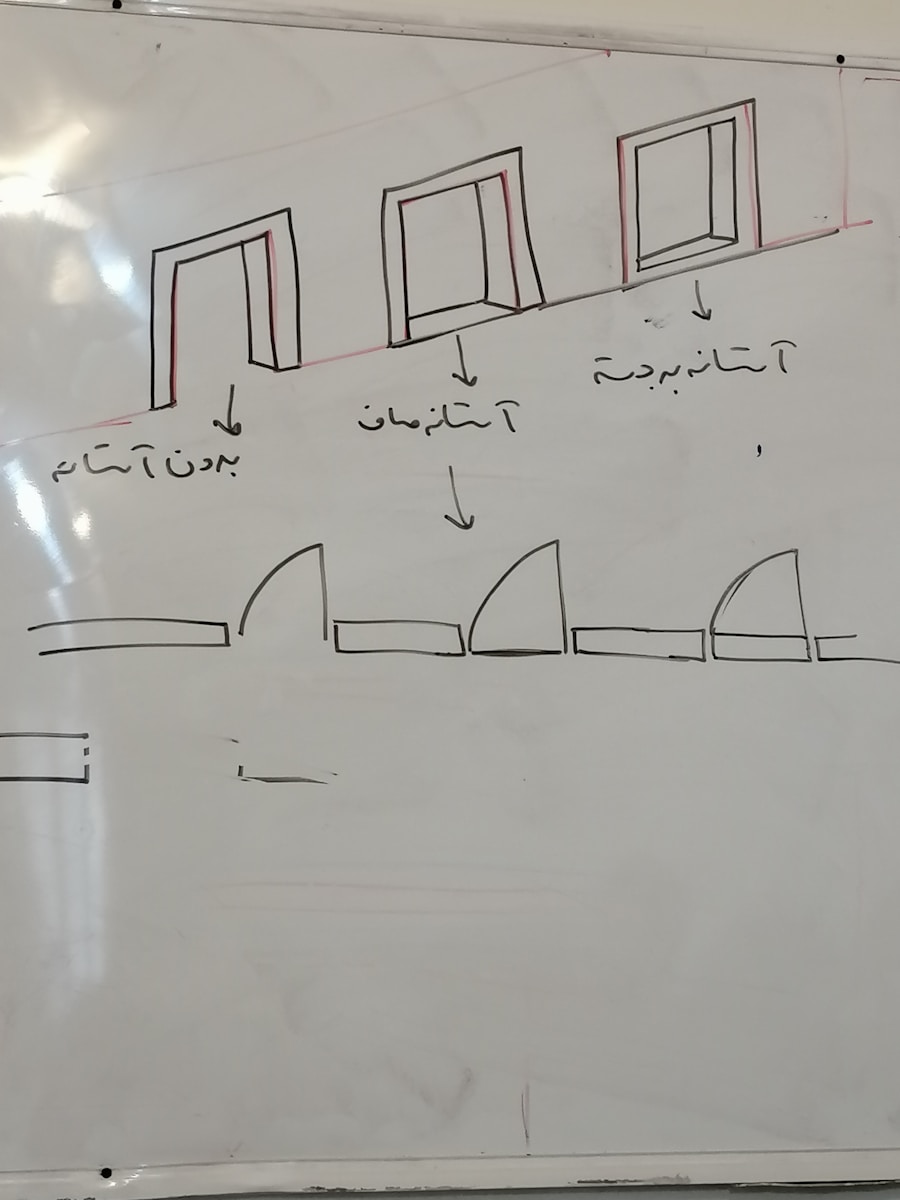 Photo "DNS repair mechanisms"