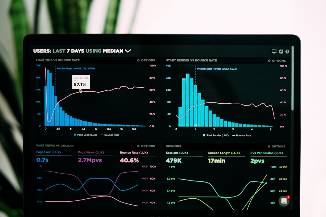 Photo Recovery graph