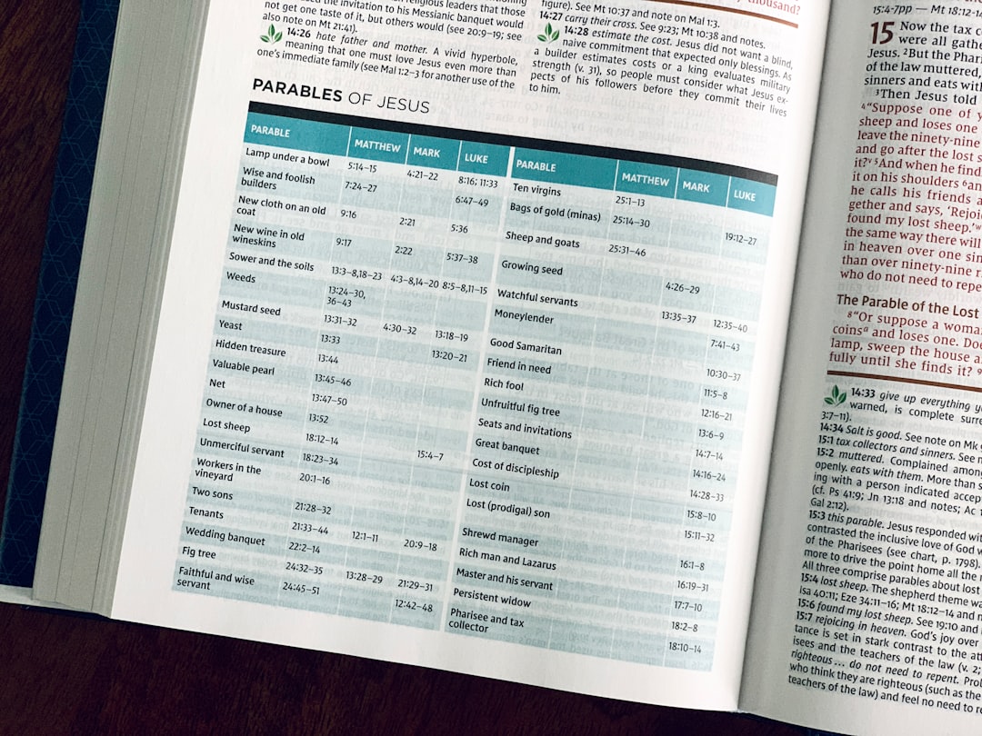 Photo Medical chart