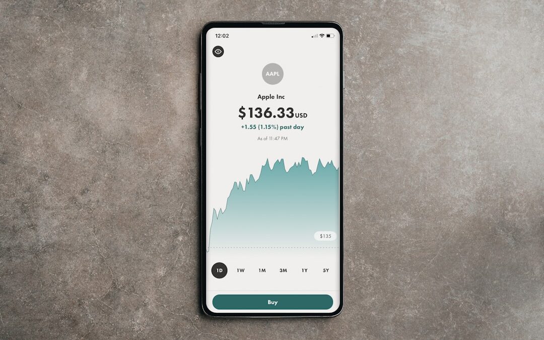 Photo Price comparison