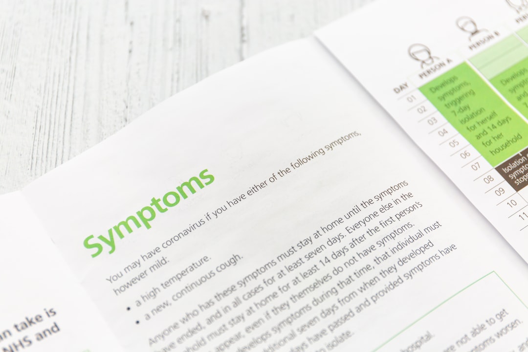 Photo reflux symptoms