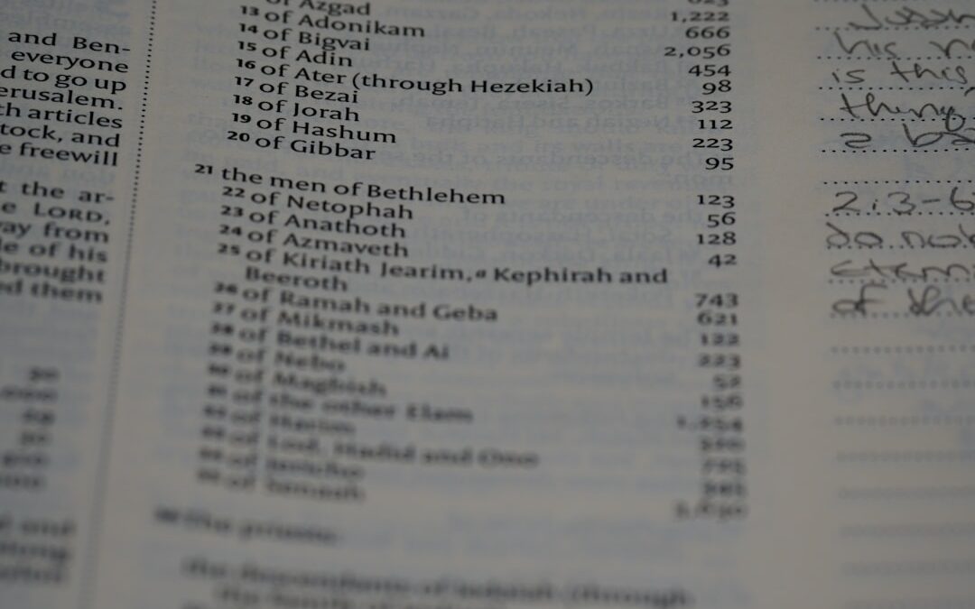 Photo numbers catalog