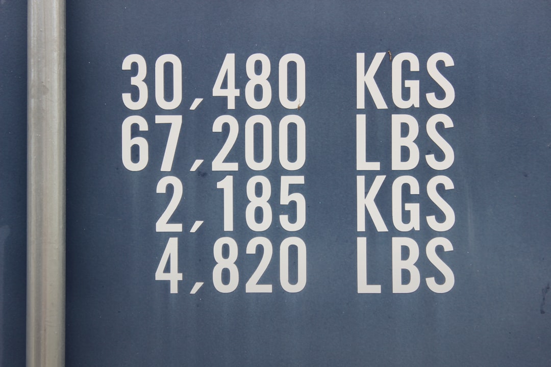 Photo body fat percentage calculation