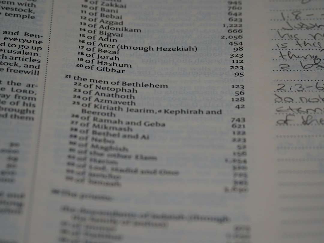 Photo diagnosis codes