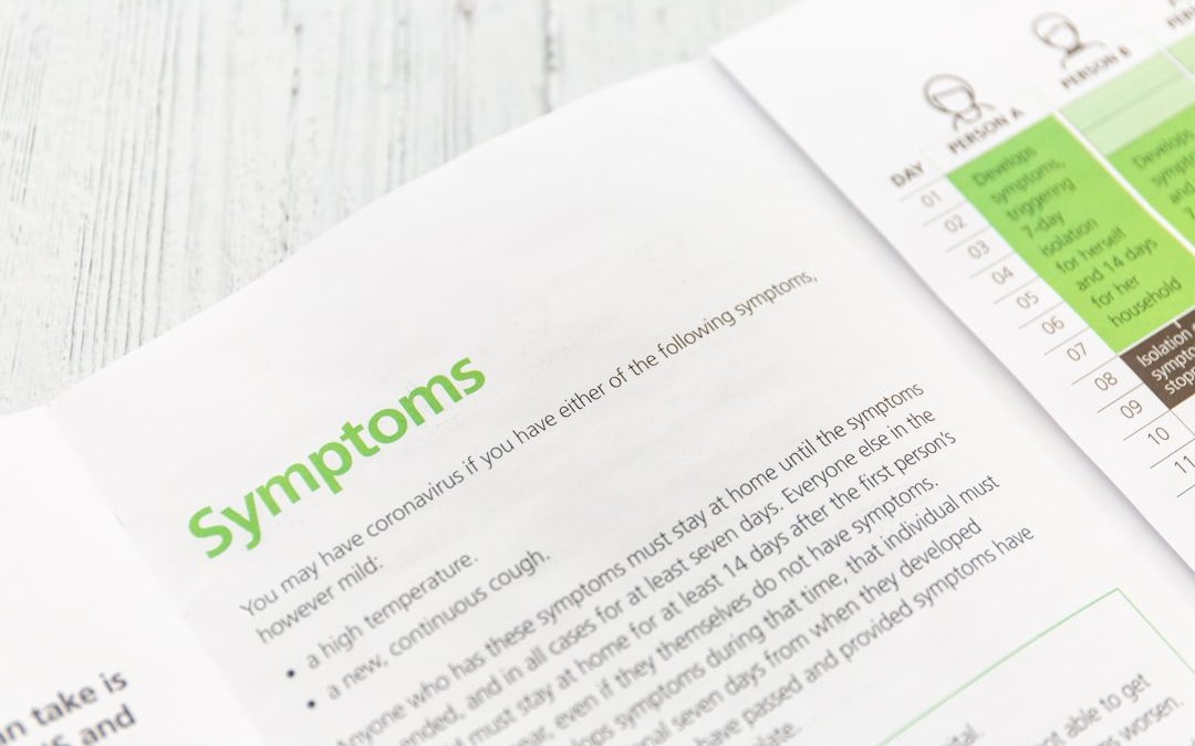 Photo colon cancer symptoms